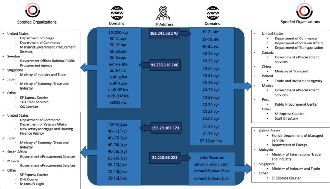 8827̫������(Macau)�ɷ����޹�˾-Official website