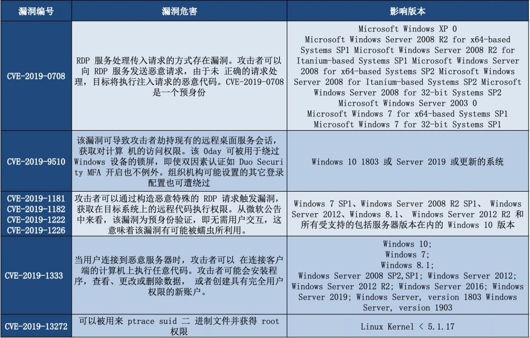 8827̫������(Macau)�ɷ����޹�˾-Official website