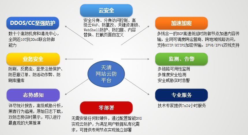 8827̫������(Macau)�ɷ����޹�˾-Official website