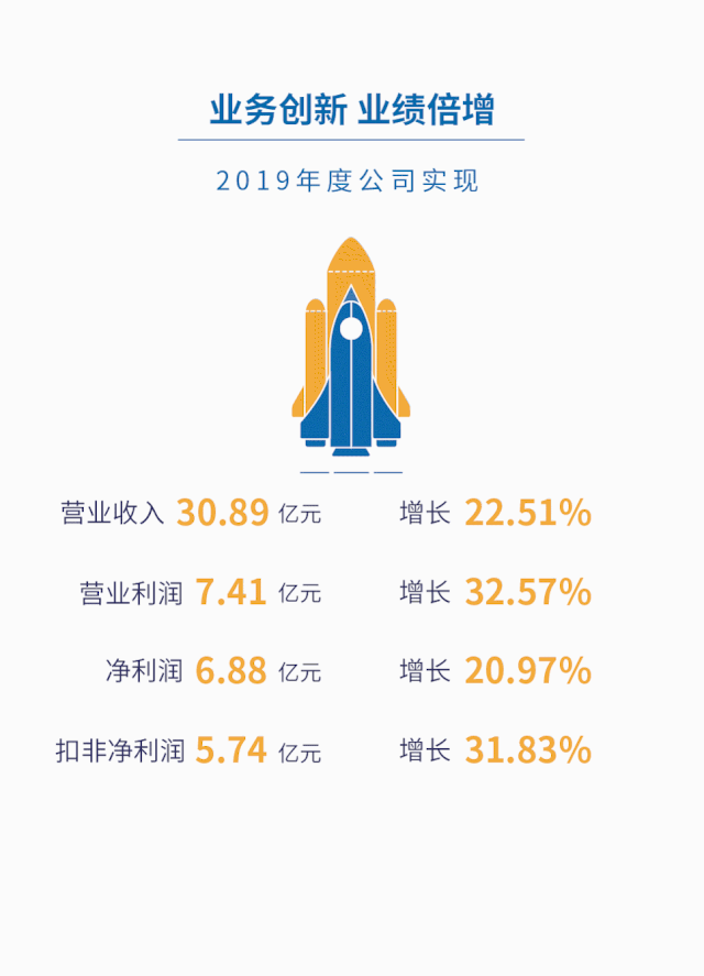 8827̫������(Macau)�ɷ����޹�˾-Official website