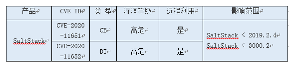 8827̫������(Macau)�ɷ����޹�˾-Official website