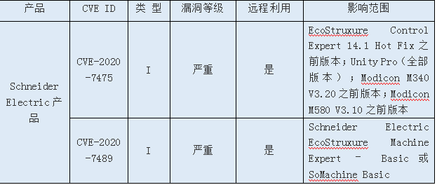 8827̫������(Macau)�ɷ����޹�˾-Official website