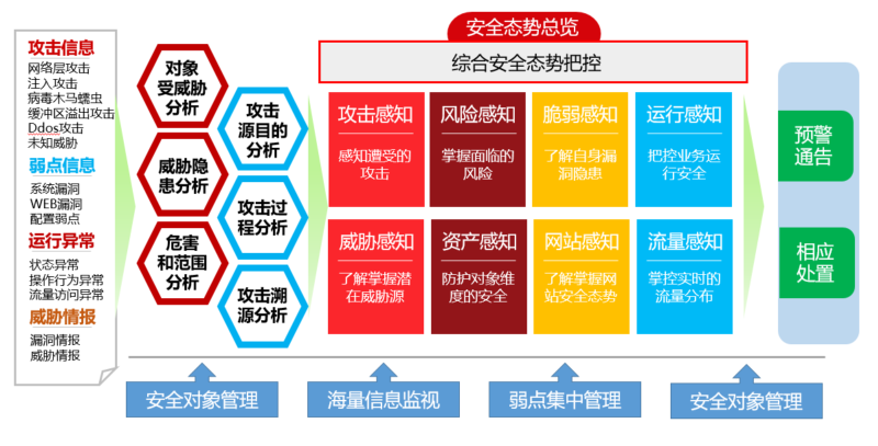 8827̫������(Macau)�ɷ����޹�˾-Official website