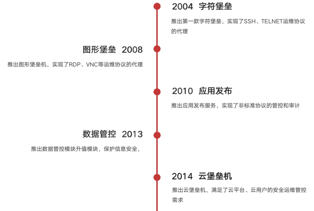 8827̫������(Macau)�ɷ����޹�˾-Official website