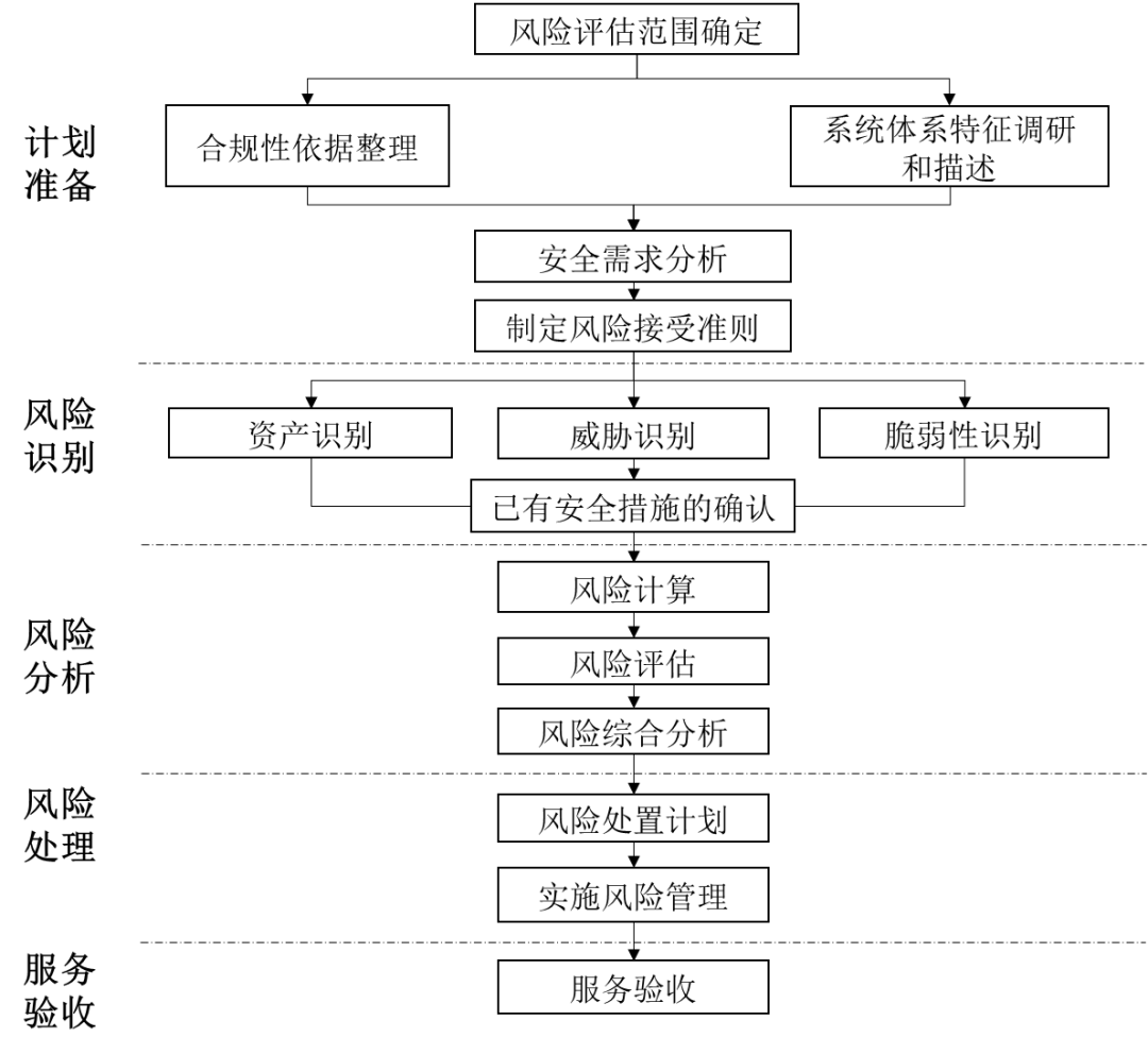 8827̫������(Macau)�ɷ����޹�˾-Official website