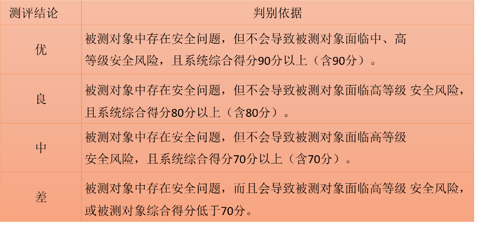 8827̫������(Macau)�ɷ����޹�˾-Official website