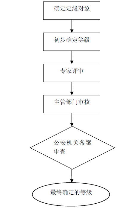 8827̫������(Macau)�ɷ����޹�˾-Official website