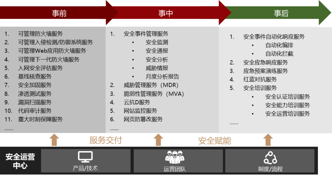 8827̫������(Macau)�ɷ����޹�˾-Official website