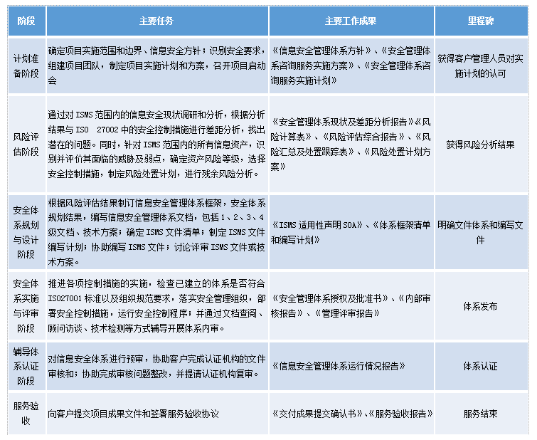 8827̫������(Macau)�ɷ����޹�˾-Official website
