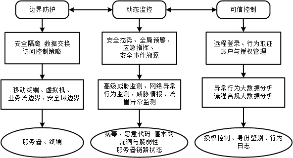 8827̫������(Macau)�ɷ����޹�˾-Official website