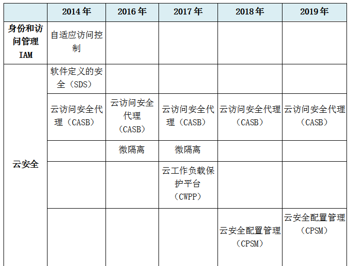 8827̫������(Macau)�ɷ����޹�˾-Official website