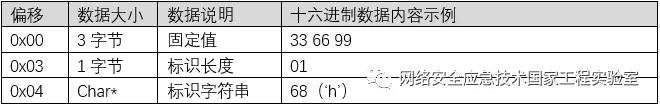 8827̫������(Macau)�ɷ����޹�˾-Official website