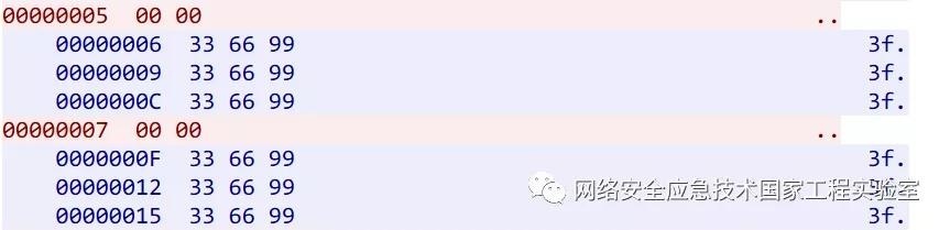 8827̫������(Macau)�ɷ����޹�˾-Official website