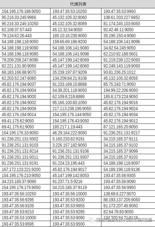 8827̫������(Macau)�ɷ����޹�˾-Official website