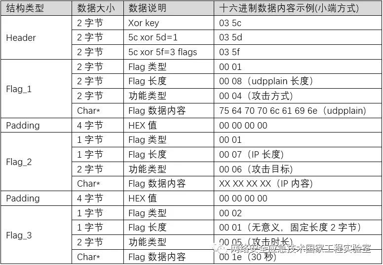8827̫������(Macau)�ɷ����޹�˾-Official website